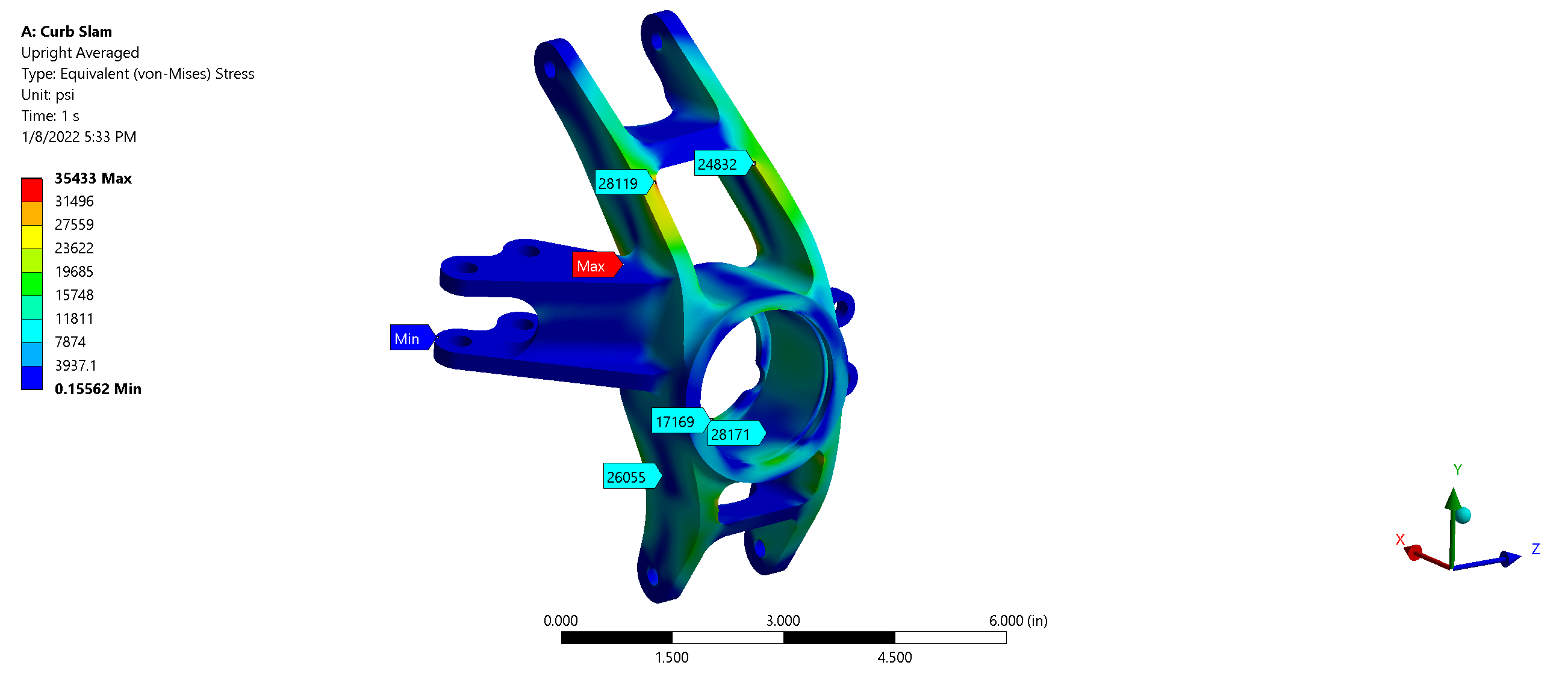 Outboard Final ANSYS